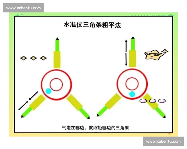 科学放松训练方法与身心调节技巧全方位实用指南