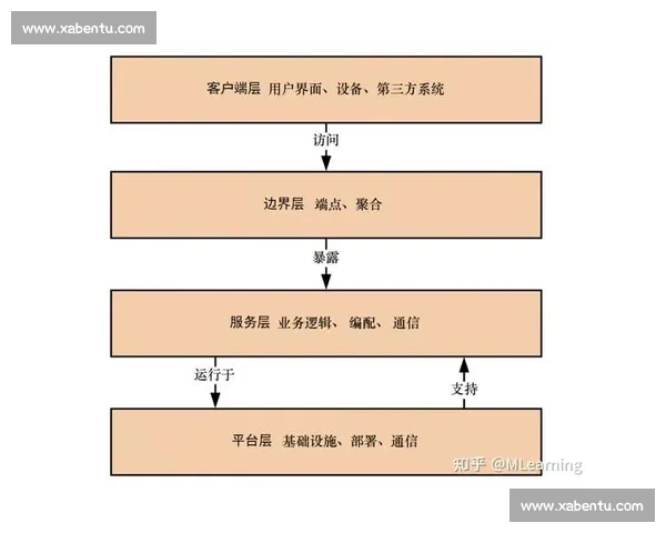 体育职业技能提升路径与实战应用全方位解析